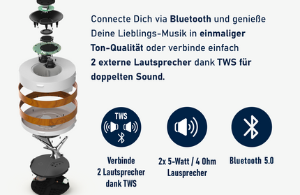 Fontastic Exclusive Multi-Funktions Lampe Icona TWS Lautsprecher, 2x5W, Induktive Ladestation, Uhr