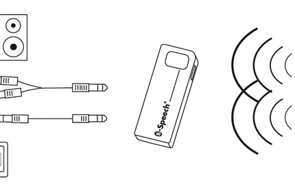 Drahtloser Receiver Rx2 mit 3.5mm Klinkenbuchse