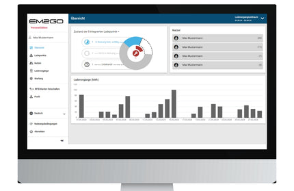 Nachrüst Paket becharged OCPP-Backend + RFID-Karte